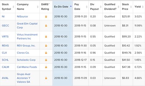feqtx morningstar|feqtx next dividend payment date.